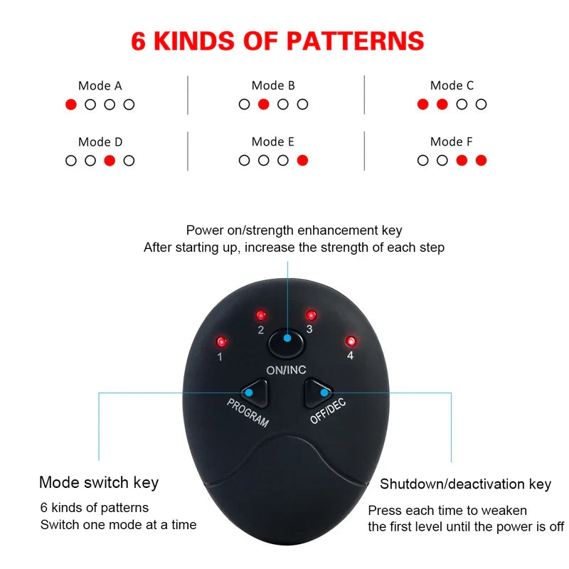 Smart EMS Muscle Trainer | USB Rechargeable Fitness Device