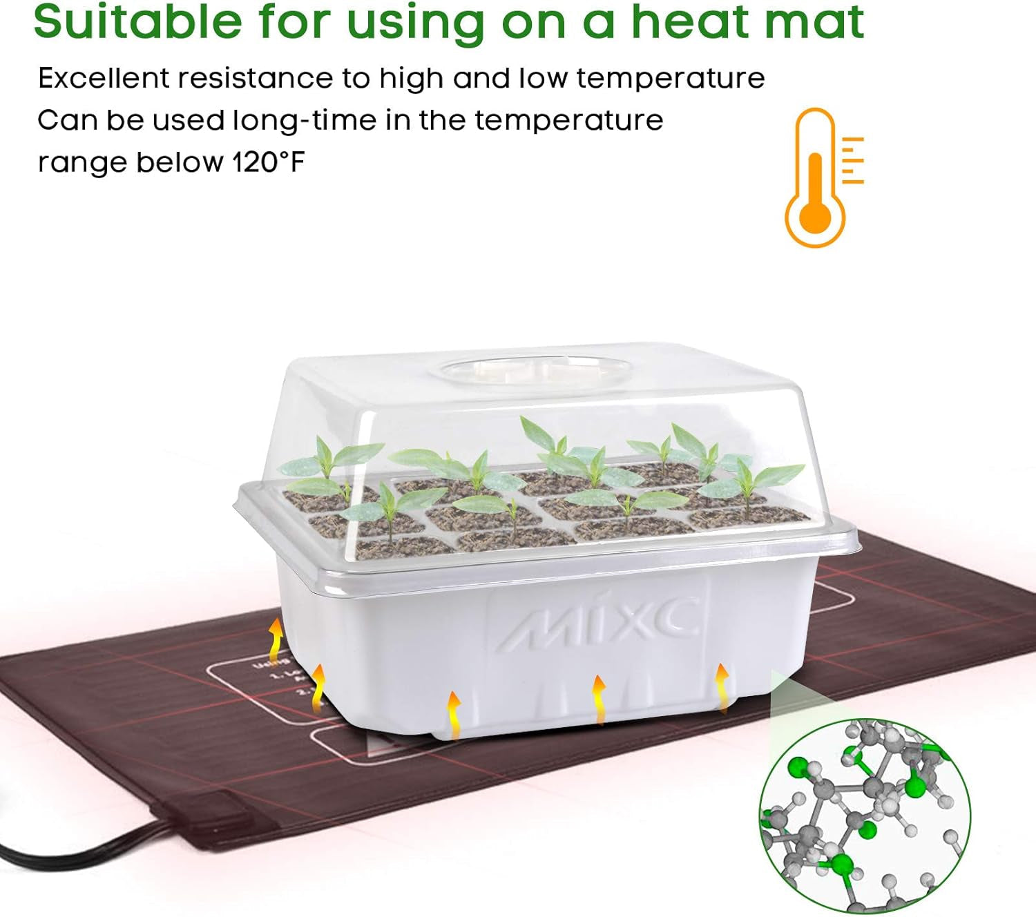 Seed Starter Kit with Humidity Dome
