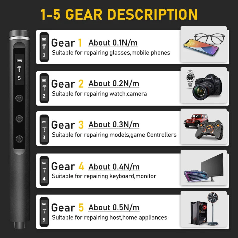 Precision Electric Screwdriver Set | Magnetic 42-Bit Professional Kit