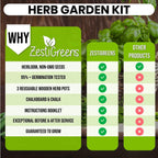 Garden Kit with Wooden Herb Planters
