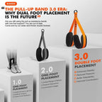 Pull Up Assistance Bands | Professional Strength Training System