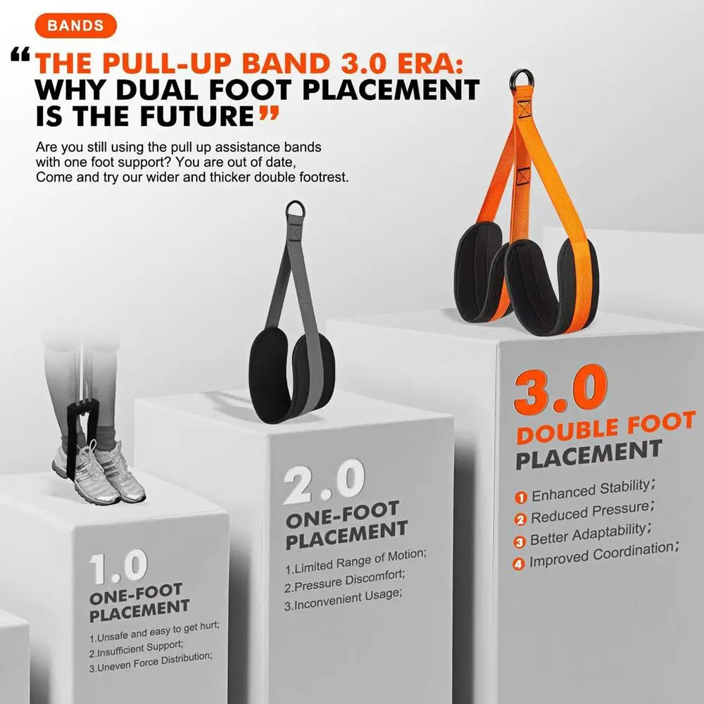 Pull Up Assistance Bands | Professional Strength Training System