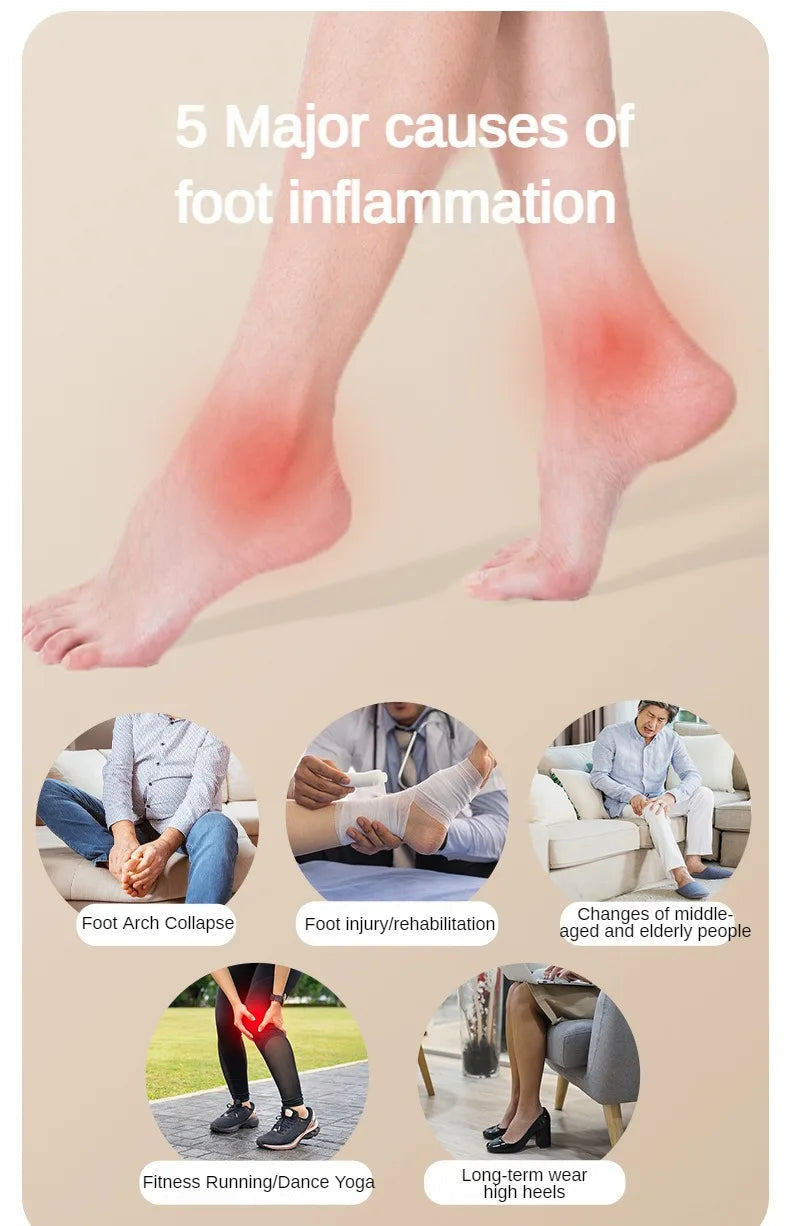 Ergonomic Foot Massage Roller | Plantar Fascia Relief Design