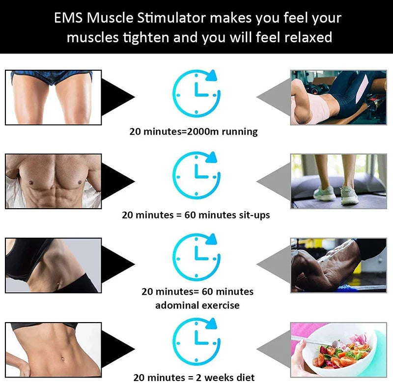 Smart EMS Muscle Trainer | USB Rechargeable Fitness Device