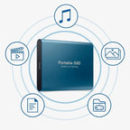 Ultra-fast external SSD - portable